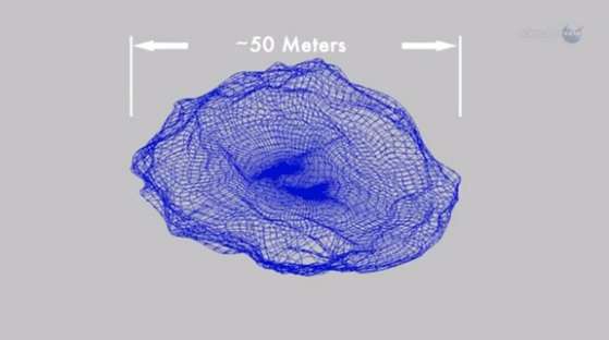 asteroid-2012-da14-size