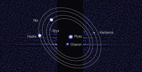 new-pluto-system