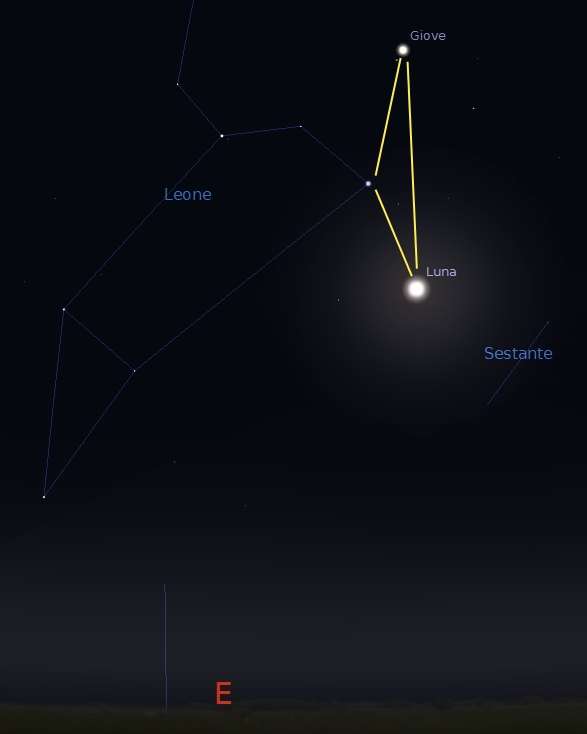 regolo-luna-giove-triangolo