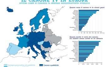 canone rai nelle bollette dei cellulari