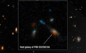 Hubble FRB