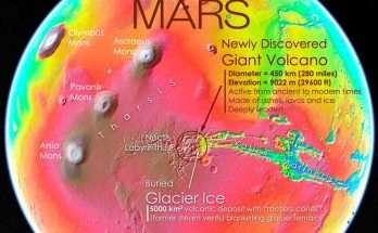 Marte vulcano