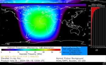 tempesta solare