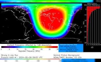 Blackout radio R3