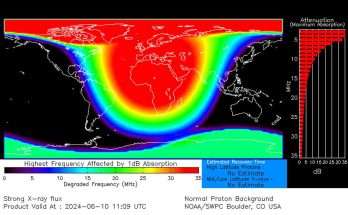 Blackout Radio R3