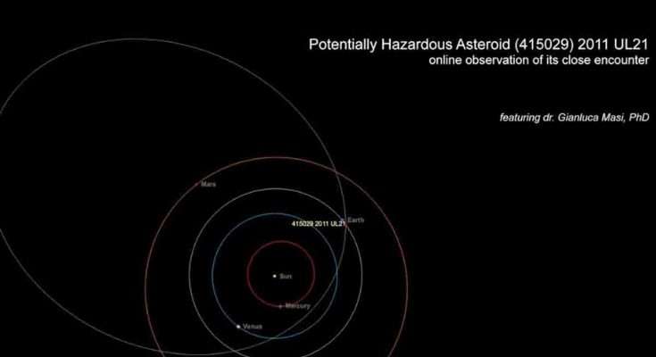 diretta asteroide 2011 UL21