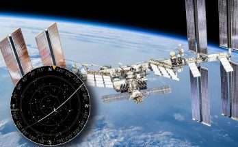 Passaggio ISS 25 luglio 2024