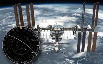 Passaggio Stazione Spaziale Internazionale