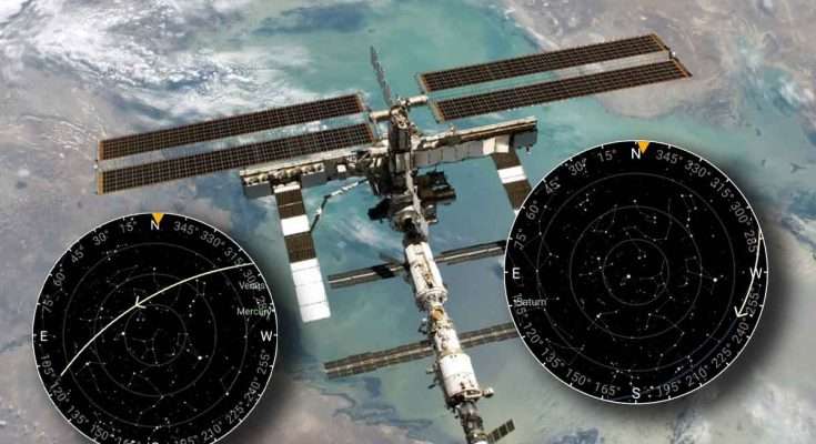 Passaggio Stazione Spaziale Internazionale 26 luglio 2024