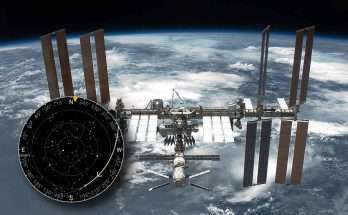 Passaggio Stazione Spaziale Internazionale 27 luglio 2024