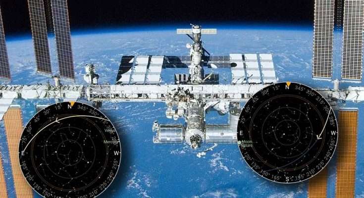 Passaggio Stazione Spaziale Internazionale ISS