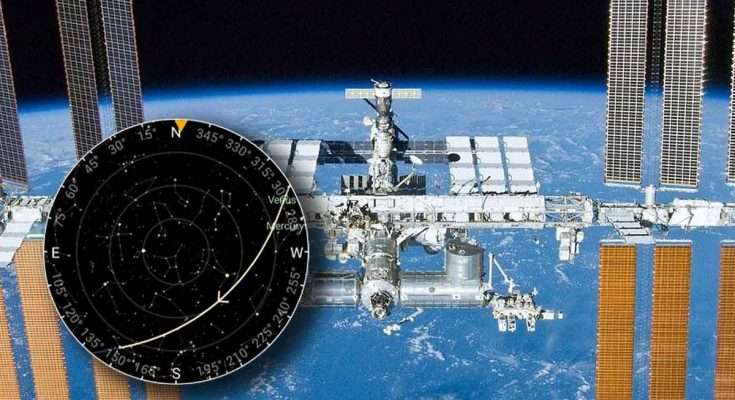 Passaggio Stazione Spaziale Internazionale del 28 luglio 2024