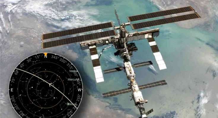 Stazione Spaziale Internazionale Passaggio