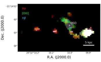 fusione quasar-galassie