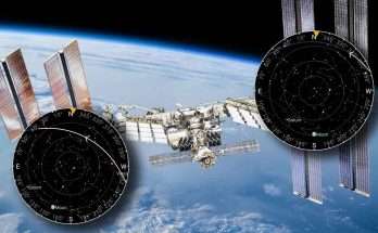 Passaggio ISS 14 settembree 2024