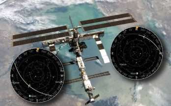 passaggio iss 13 settembre 2024